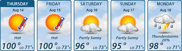 5-Day Forecast