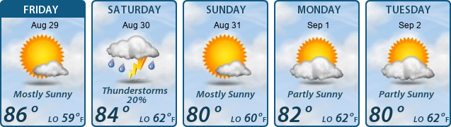 5-Day Forecast