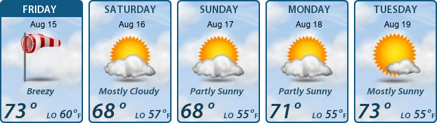 5-Day Forecast