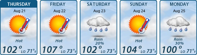 5-Day Forecast