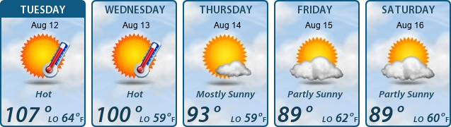 5-Day Forecast
