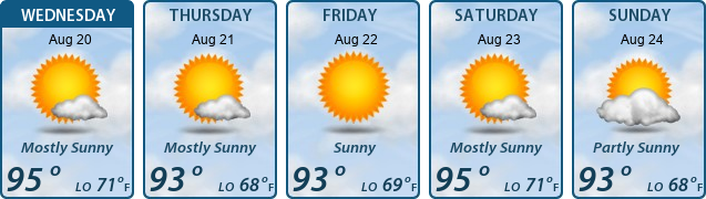 5-Day Forecast