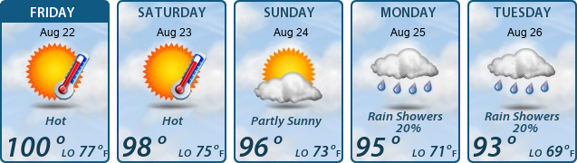 5-Day Forecast