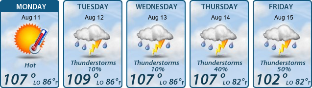 5-Day Forecast