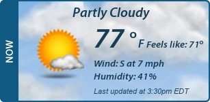 Current Conditions