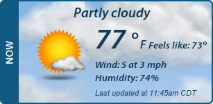 Current Conditions