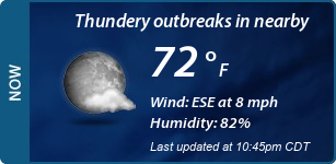 Current Conditions