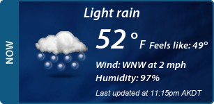 Current Conditions