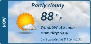 Current Conditions