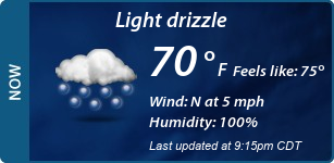 Current Conditions