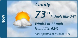 Current Conditions