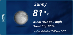 Current Conditions