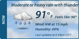 Current Conditions