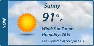 Current Conditions