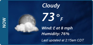 Current Conditions