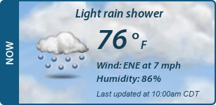 Current Conditions