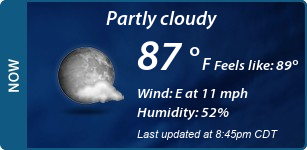 Current Conditions