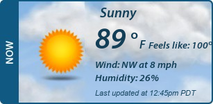Current Conditions