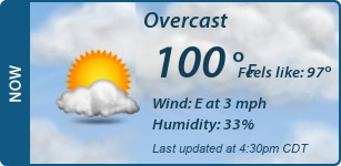 Current Conditions