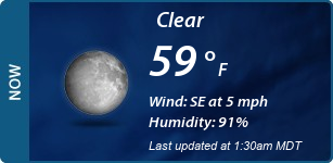 Current Conditions