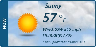 Current Conditions