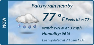 Current Conditions