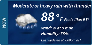 Current Conditions
