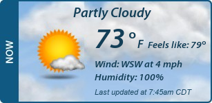 Current Conditions