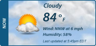 Current Conditions