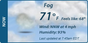 Current Conditions