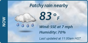Current Conditions