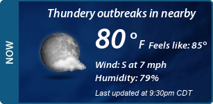 Current Conditions