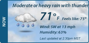 Current Conditions