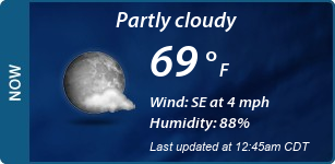 Current Conditions