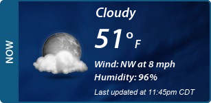 Current Conditions