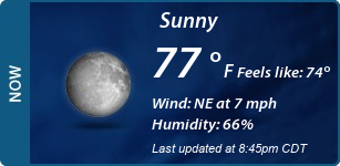 Current Conditions