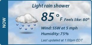 Current Conditions