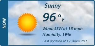 Current Conditions