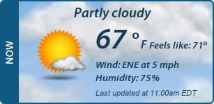 Current Conditions