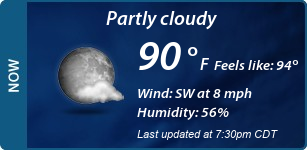 Current Conditions