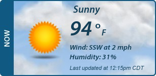 Current Conditions