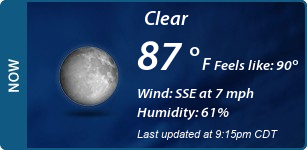Current Conditions