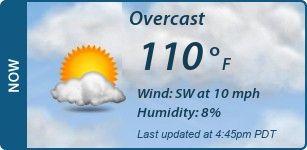 Current Conditions