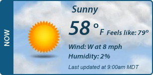 Current Conditions